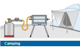 Niederdruckregler Camping-GAZ 1,0 kg/h